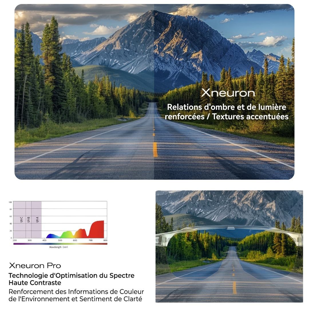 Comparaison de contraste Xneuron sur une route de montagne